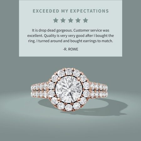 Evershine Solitaire Ring